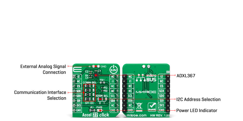 Accel 22 Click hardware overview image