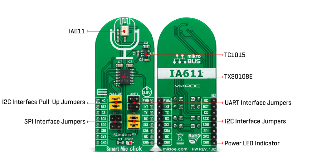 smart-mic-click-hardware-overview