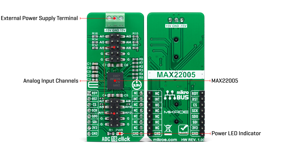 adc-18-click-hardware-overview