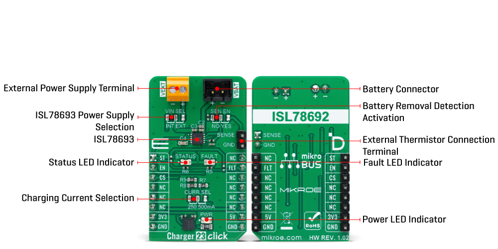 Charger 23 Click hardware overview image