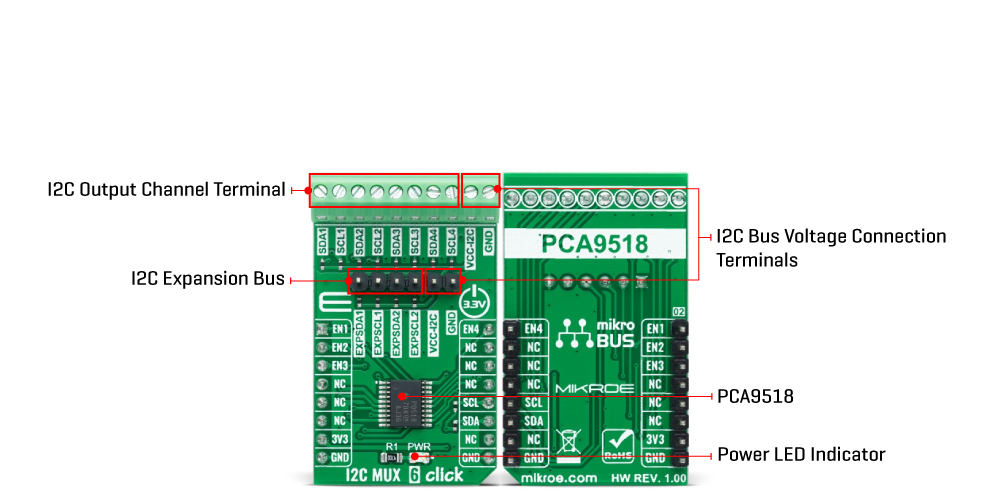 i2c-mux-6-click-hardware-overview