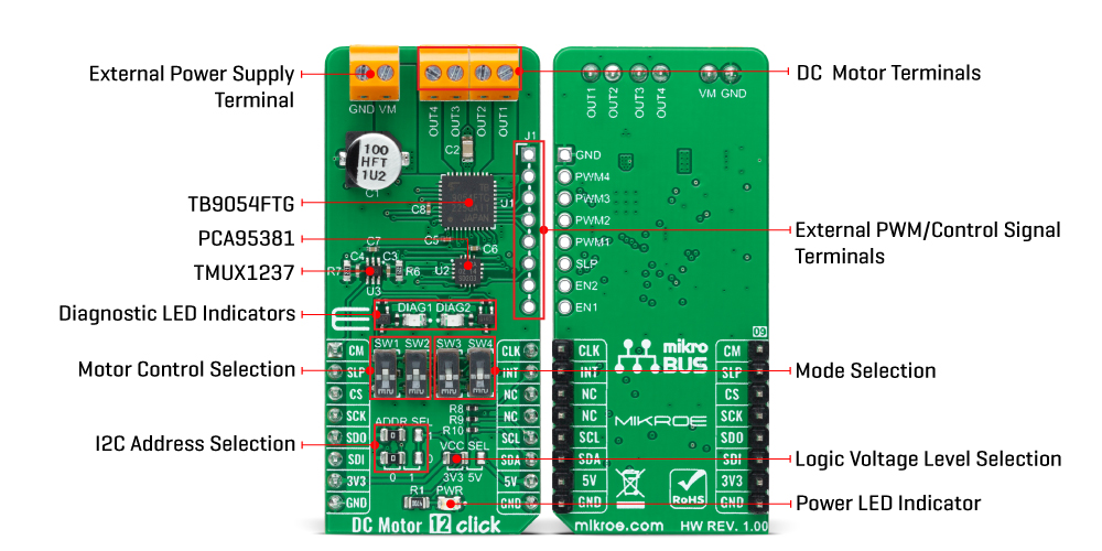 dc-motor-12-click-hardware-overview