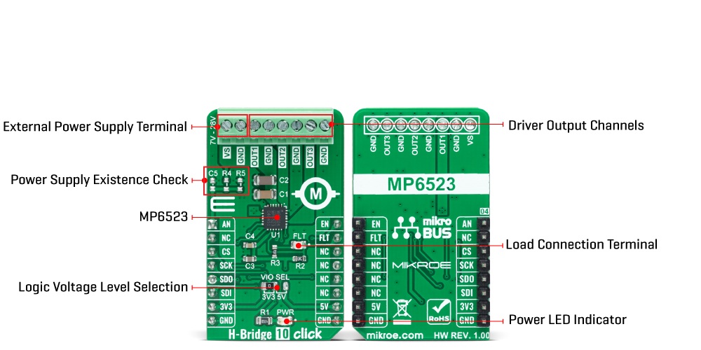 h-bridge-10-click-hardware-overview