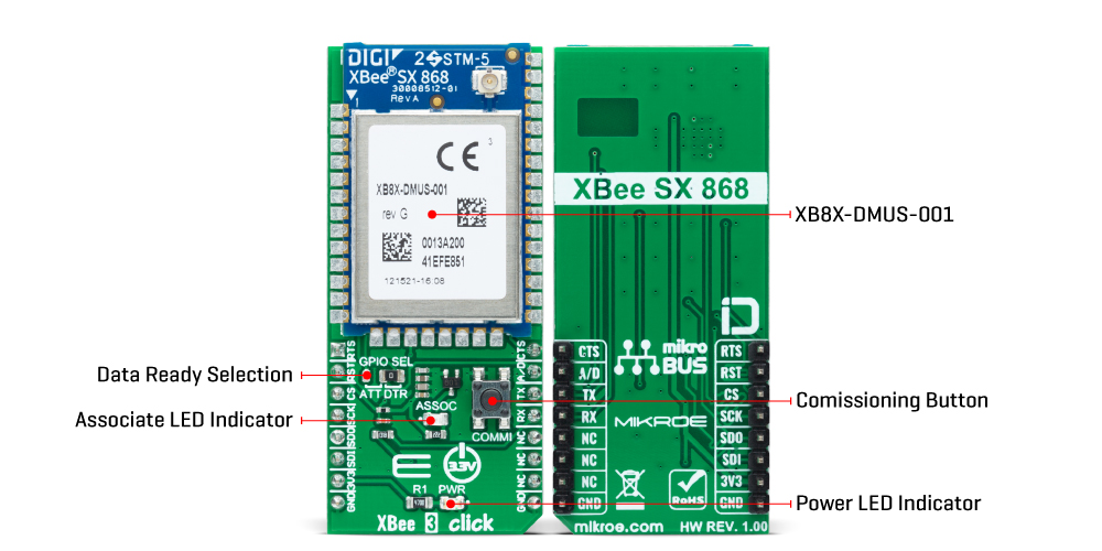 xbee-3-click-hardware-overview