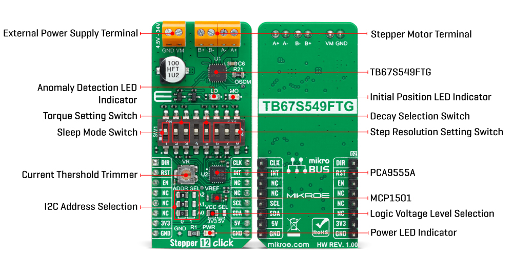 stepper-12-click-hardware-overview