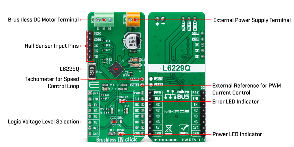 brushless-17-click-hardware-overview