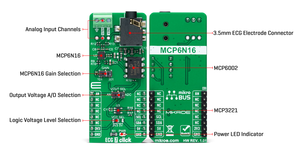 ECG 7 Click hardware overview image