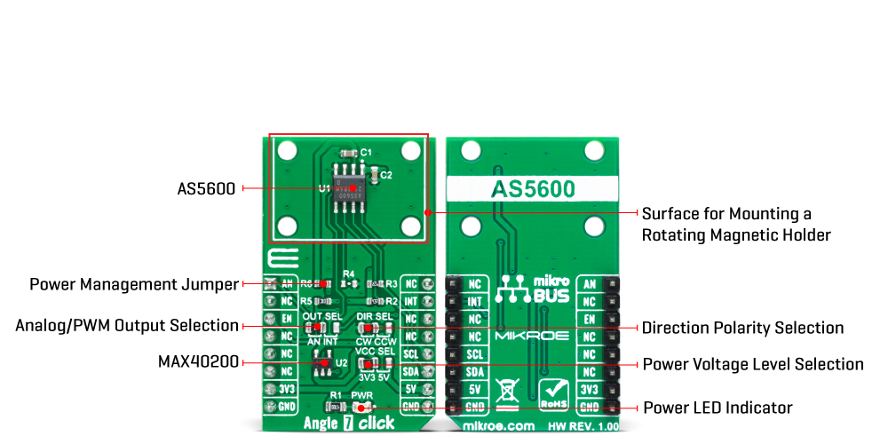 angle_7_click_hardware_overview