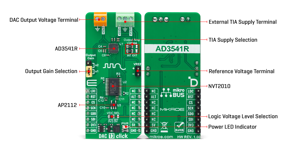 dac_13_click_hardware_overview