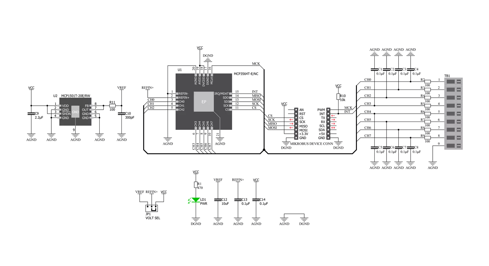 ADC 9 Click Schematic schematic