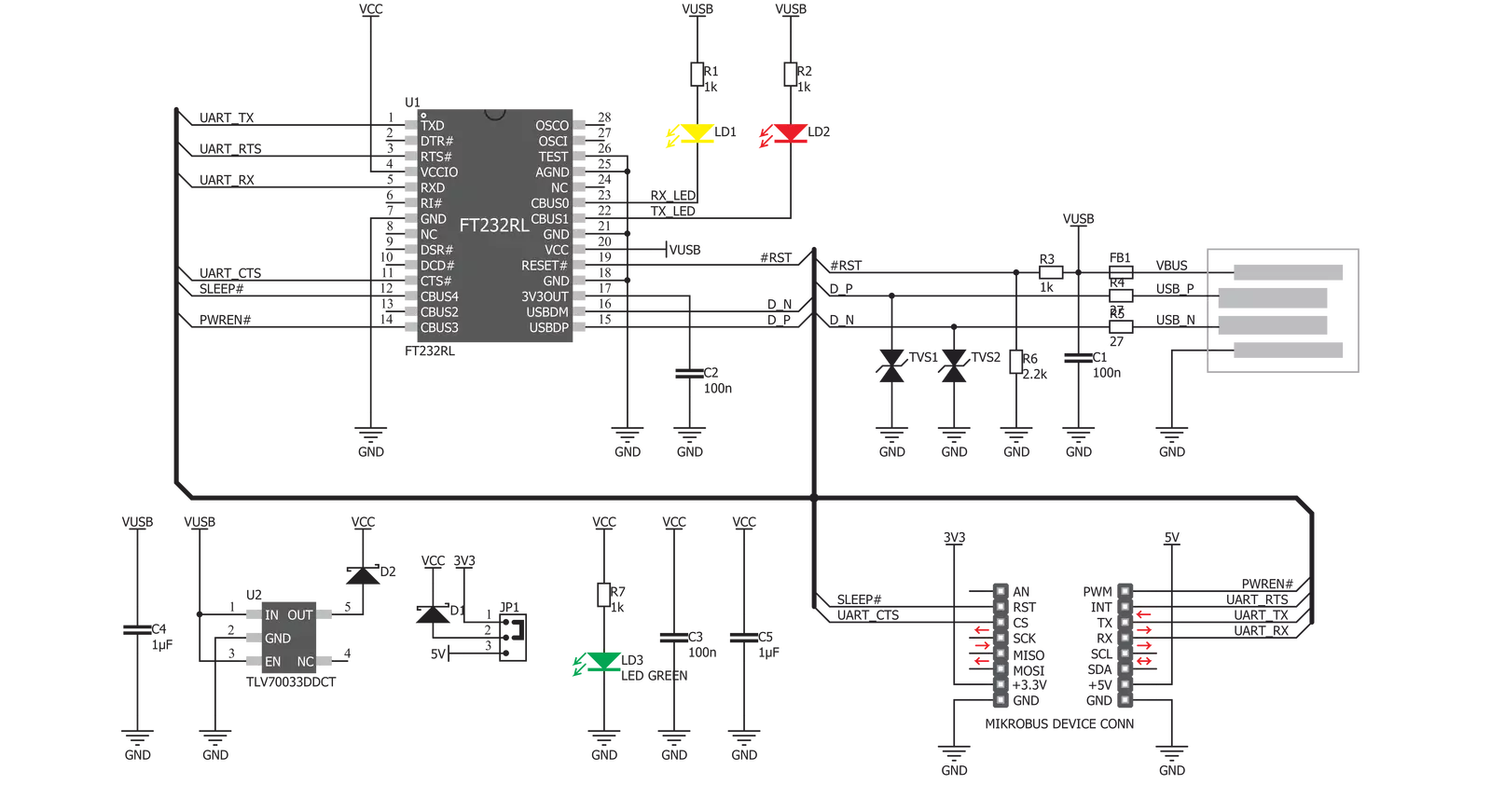 USB UART 4 Click Schematic schematic