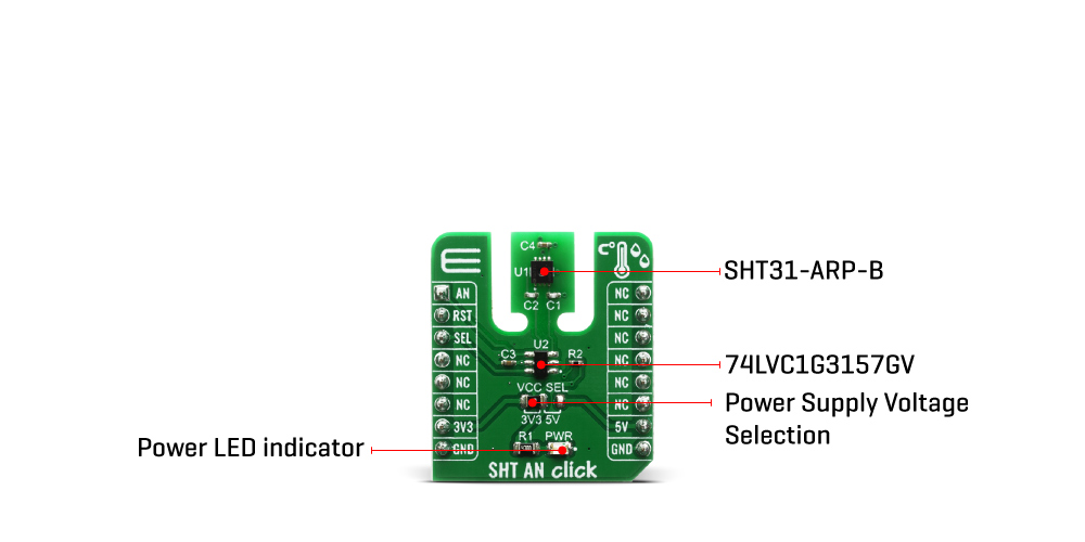 SHT AN hardware overview image