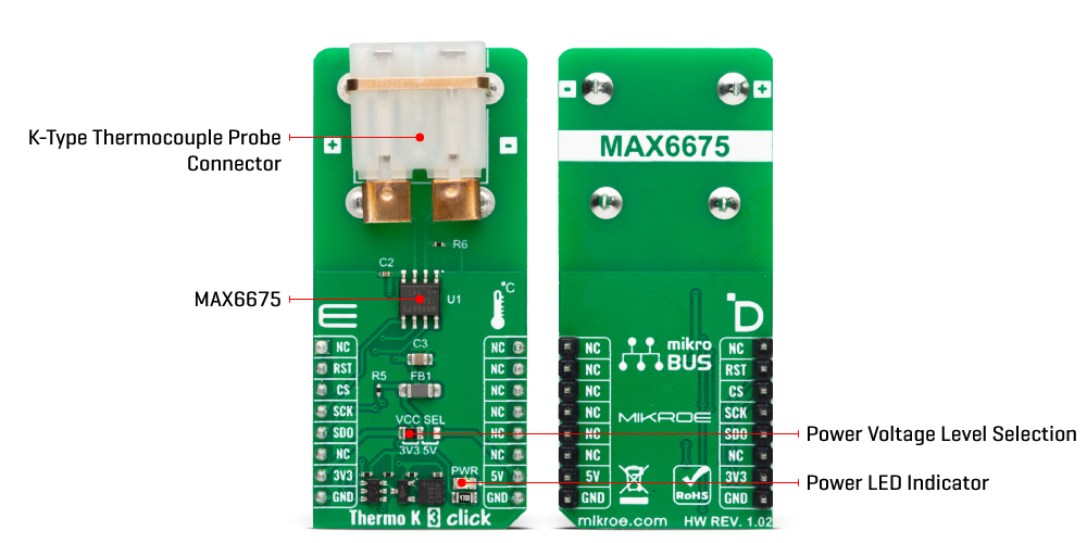 Thermo K 3 Click hardware overview image
