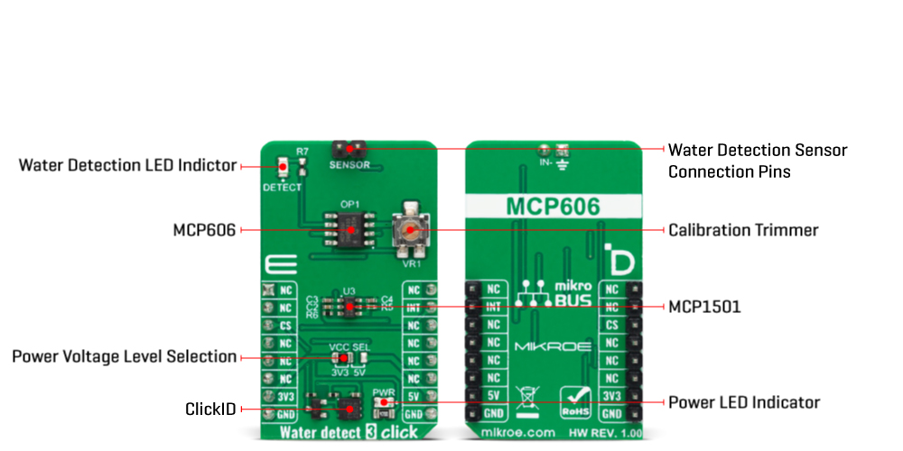 Water Detect 3 Click hardware overview image
