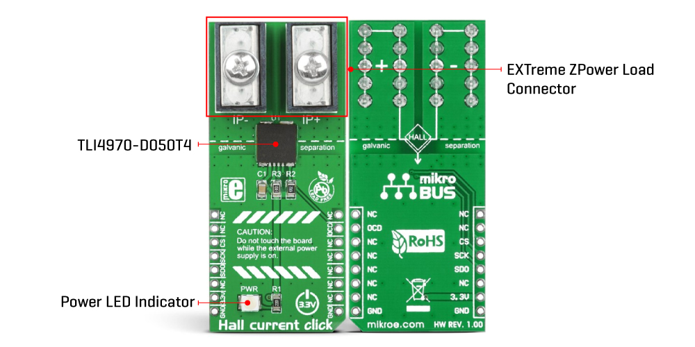 Hall Current Click hardware overview image