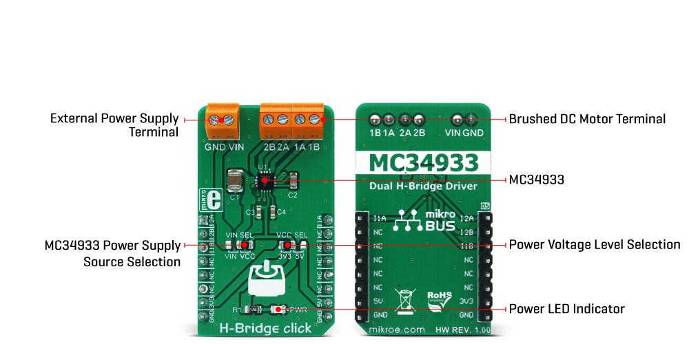H-Bridge Click hardware overview image