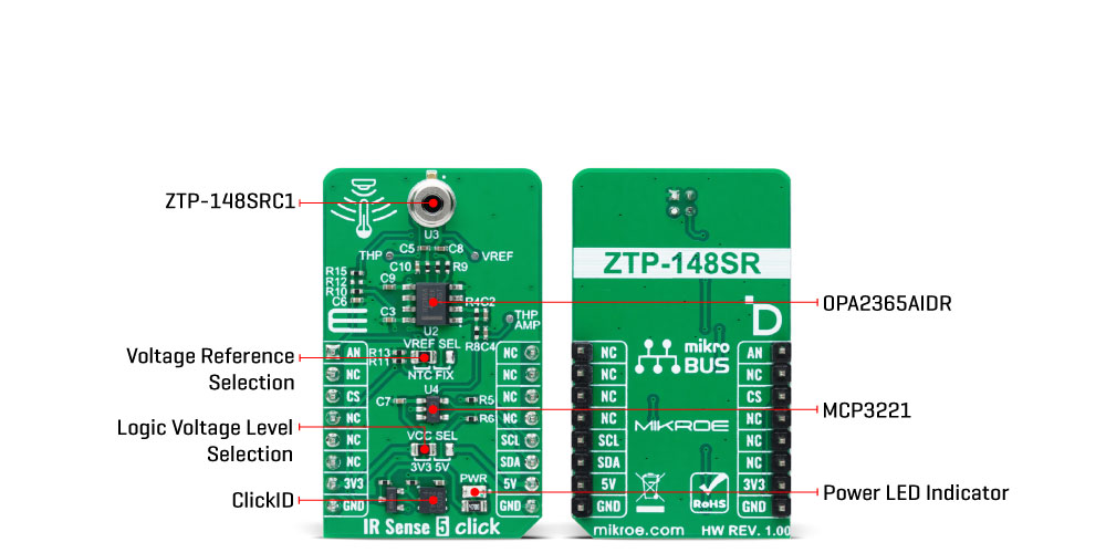 IR Sense 5 Click hardware overview image