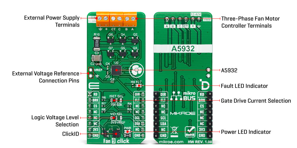 Fan 9 Click hardware overview image