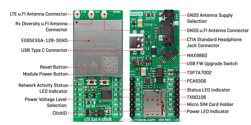 LTE Cat.4 Click (for Europe) hardware overview image