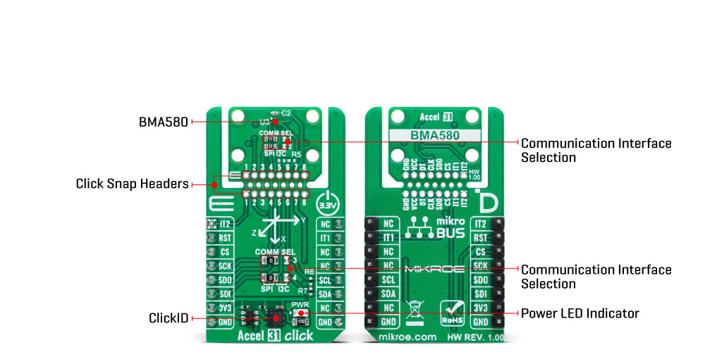 使用BMA580和STM32F446ZE测量三轴（x、y、z）的加速度，实现精确的运动