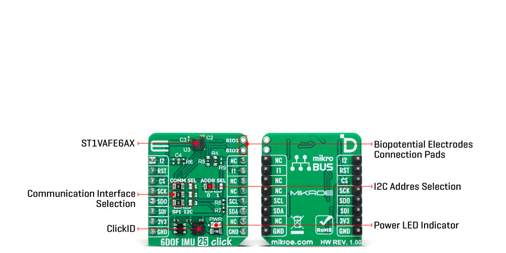 6DOF IMU 25 Click hardware overview image