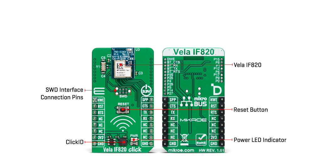 Vela IF820 Click hardware overview image