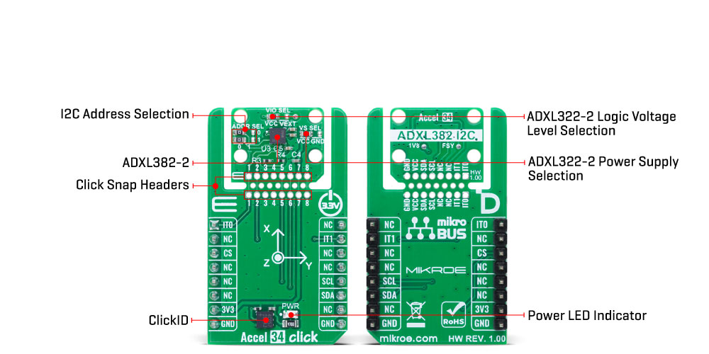 Accel 34 Click hardware overview image