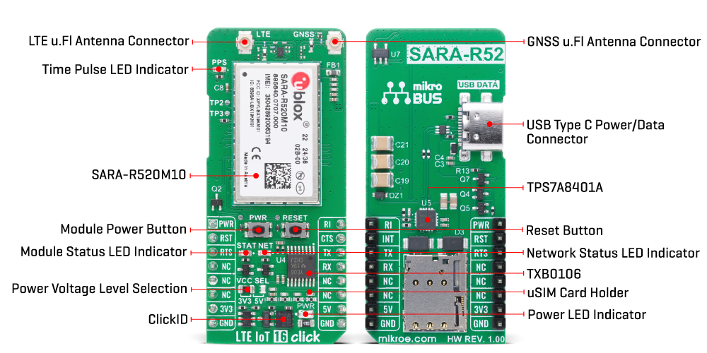 LTE IoT 16 Click hardware overview image