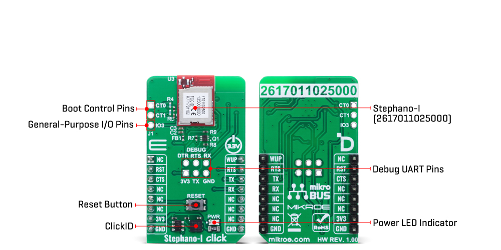 Stephano-I Click hardware overview image