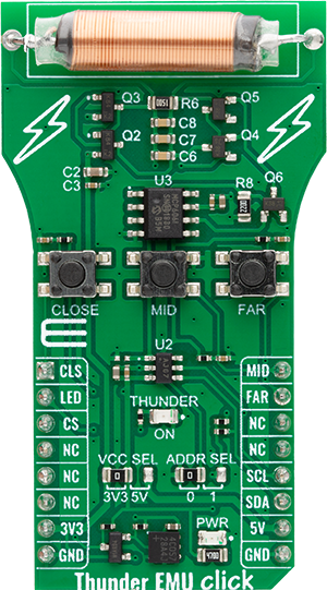 Thermo 21 Click front image hardware assembly
