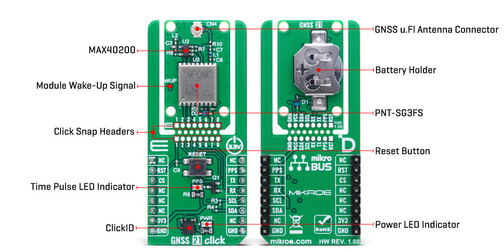 GNSS 21 Click hardware overview image