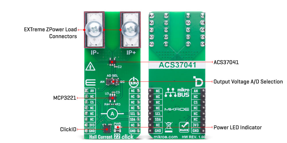 Hall Current 22 Click hardware overview image