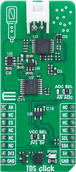 GNSS2 Click front image hardware assembly