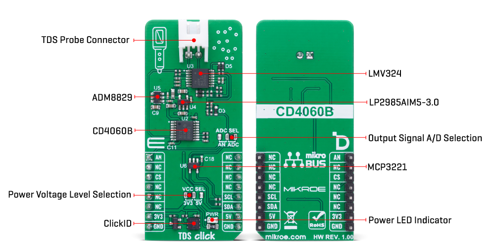 TDS Click hardware overview image