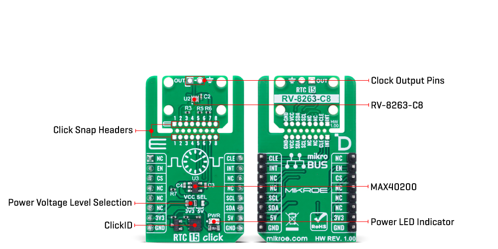 RTC 15 Click hardware overview image