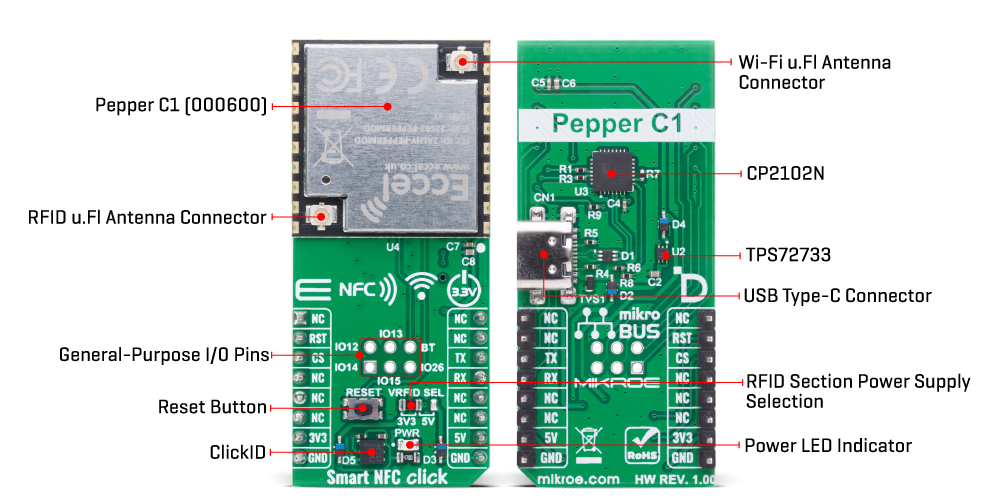 Smart NFC Click hardware overview image