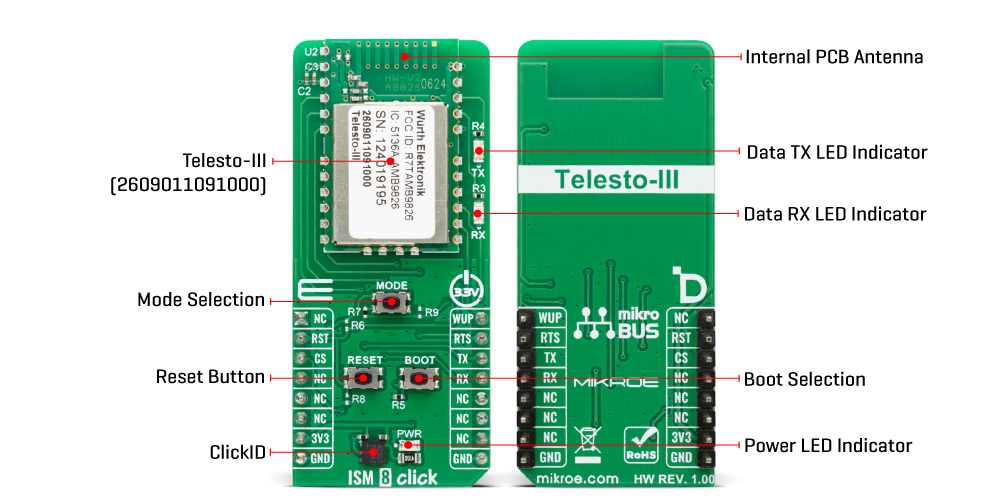 ISM 8 Click hardware overview image