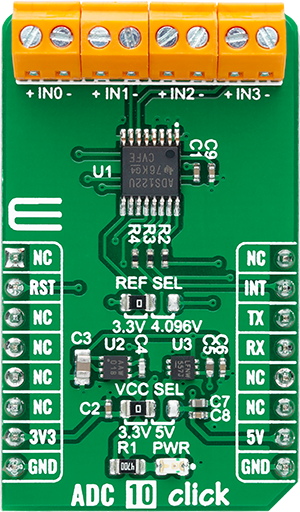 Thermo 21 Click front image hardware assembly