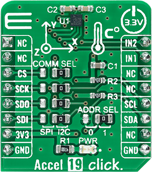 GNSS2 Click front image hardware assembly