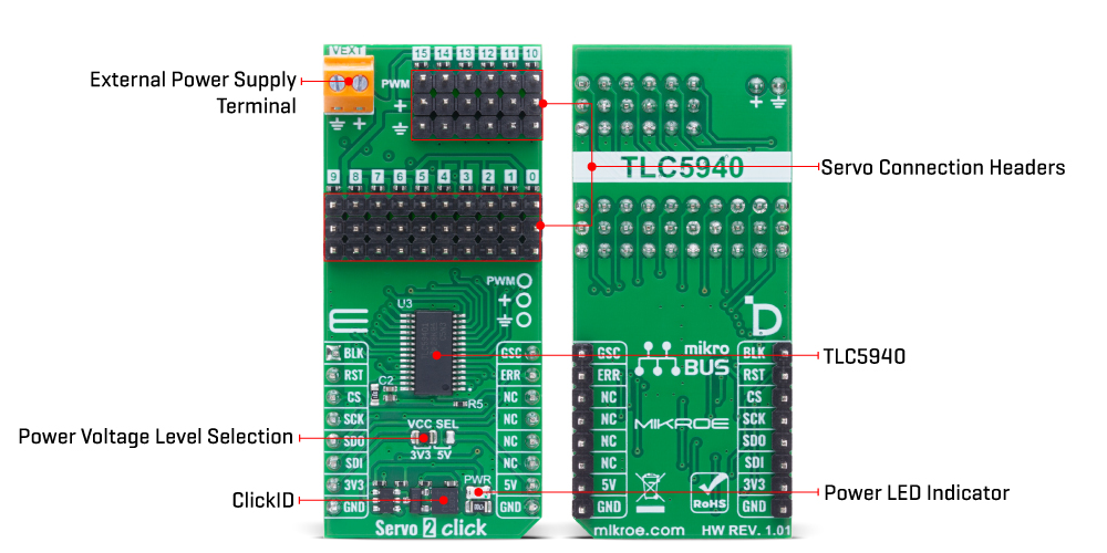 Servo 2 Click hardware overview image