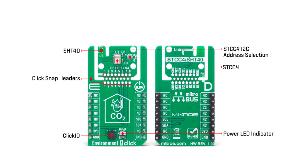 Environment 7 Click hardware overview image