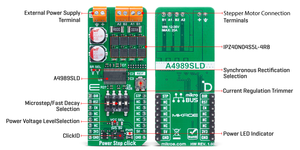 Power Step Click hardware overview image