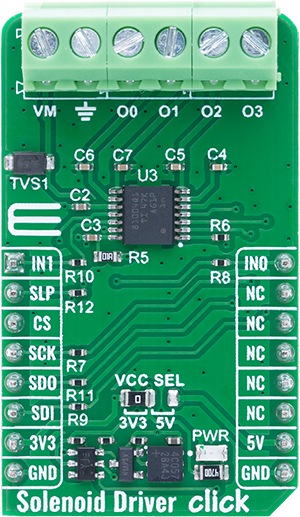Thermo 21 Click front image hardware assembly