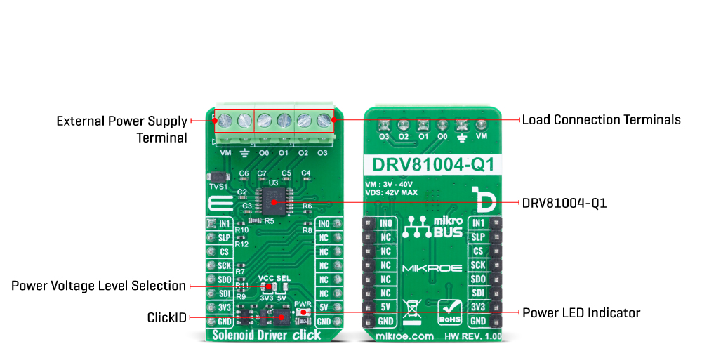 Solenoid Driver Click hardware overview image