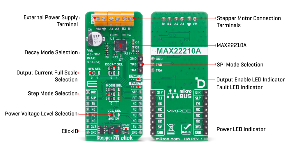 Stepper 27 Click hardware overview image