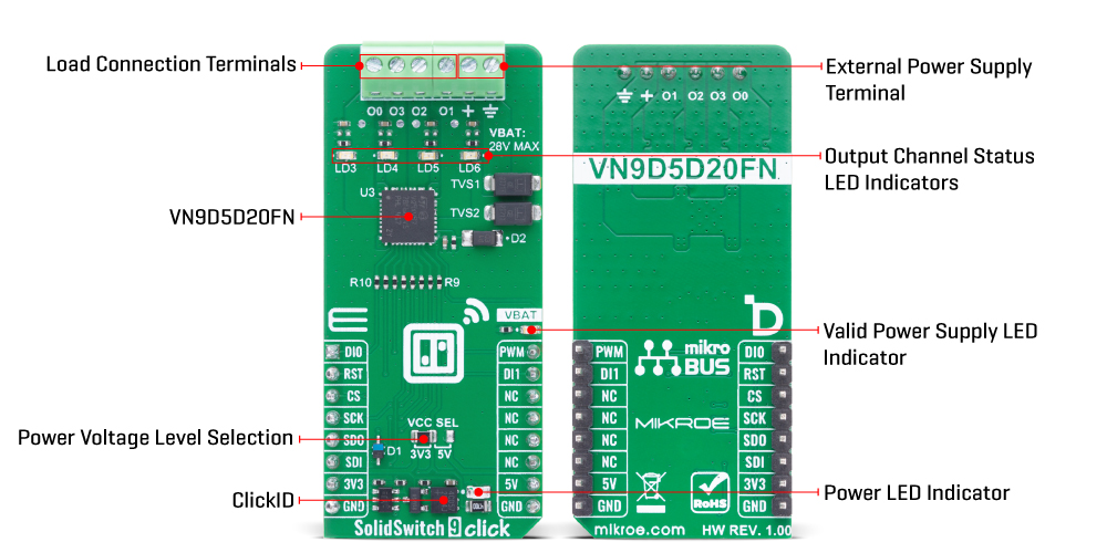 SolidSwitch 9 Click hardware overview image