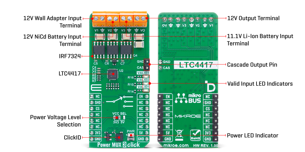 Power MUX 3 Click hardware overview image