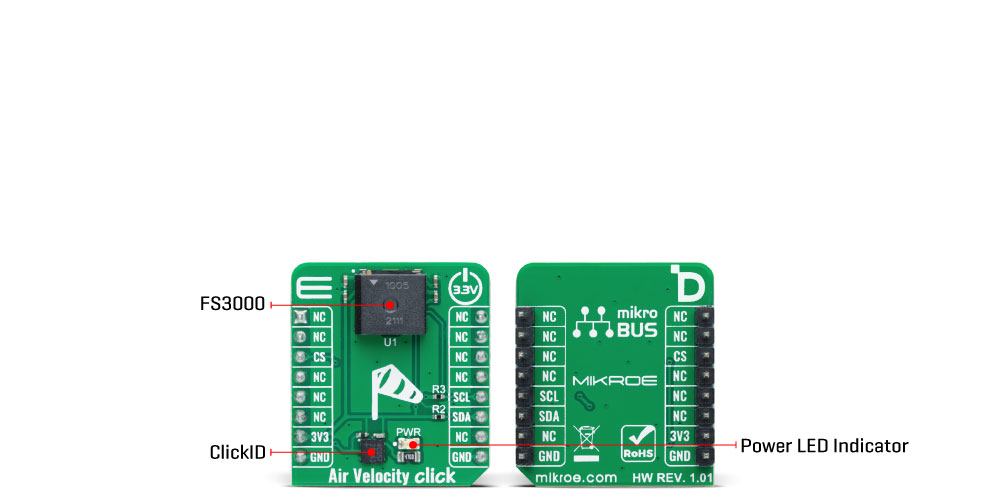 Air Velocity Click hardware overview image