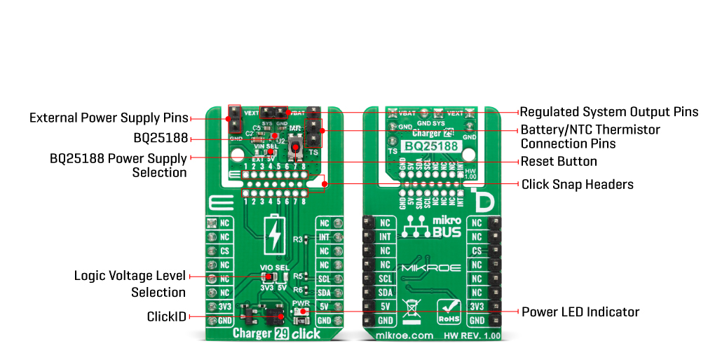 Charger 29 Click hardware overview image