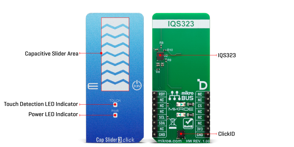 Cap Slider 3 Click hardware overview image